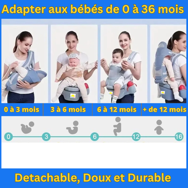 3 en 1 Porte bébé ergonomique bleue marine - Image 6